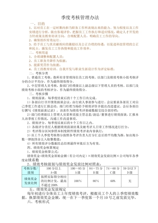 普通员工和中层人员季度考核管理办法