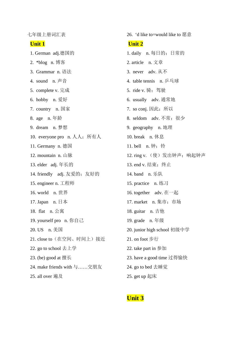 深圳初中英语七八九年级上下册全册新版单词表（上海牛津版）_第2页