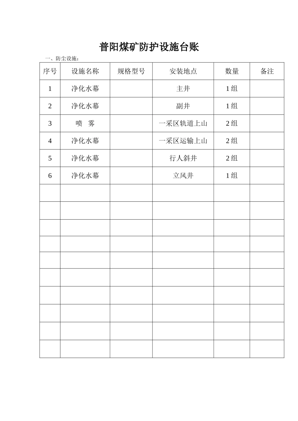 普阳煤矿防护设施台账_第1页