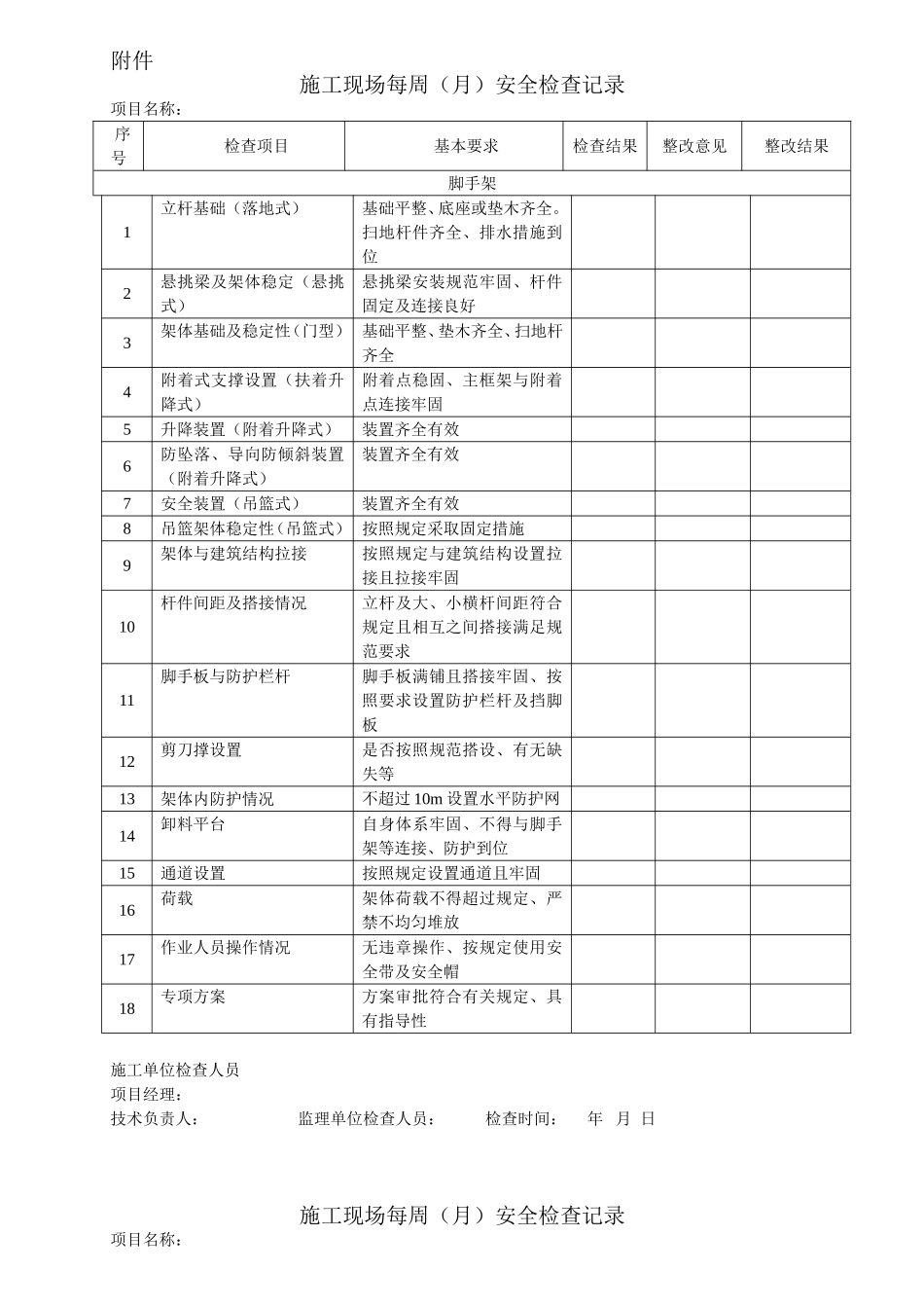 施工现场每周（月）安全检查记录_第1页