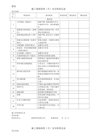 施工现场每周（月）安全检查记录
