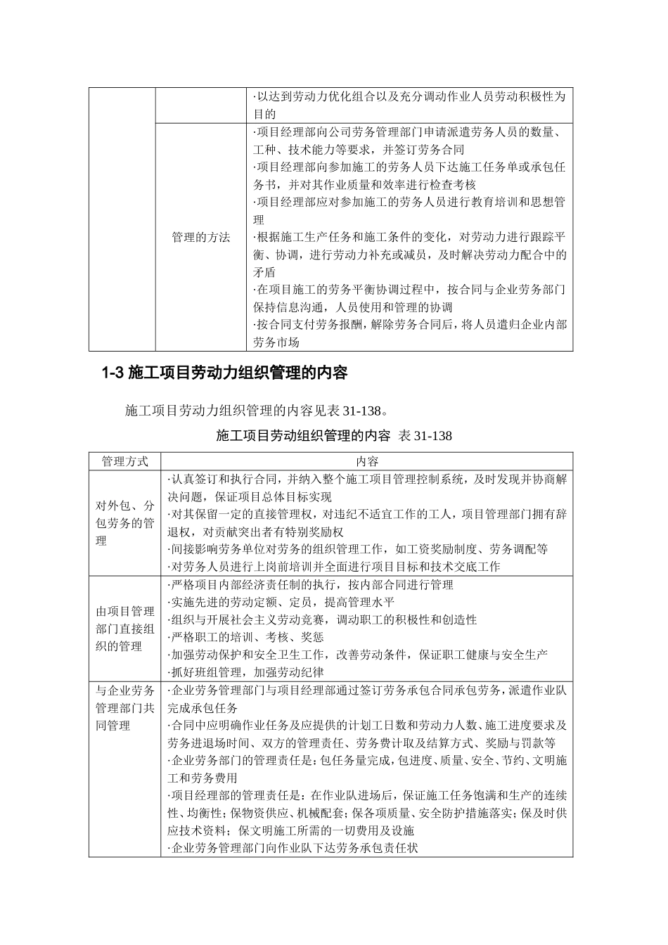 施工项目生产要素管理_第2页