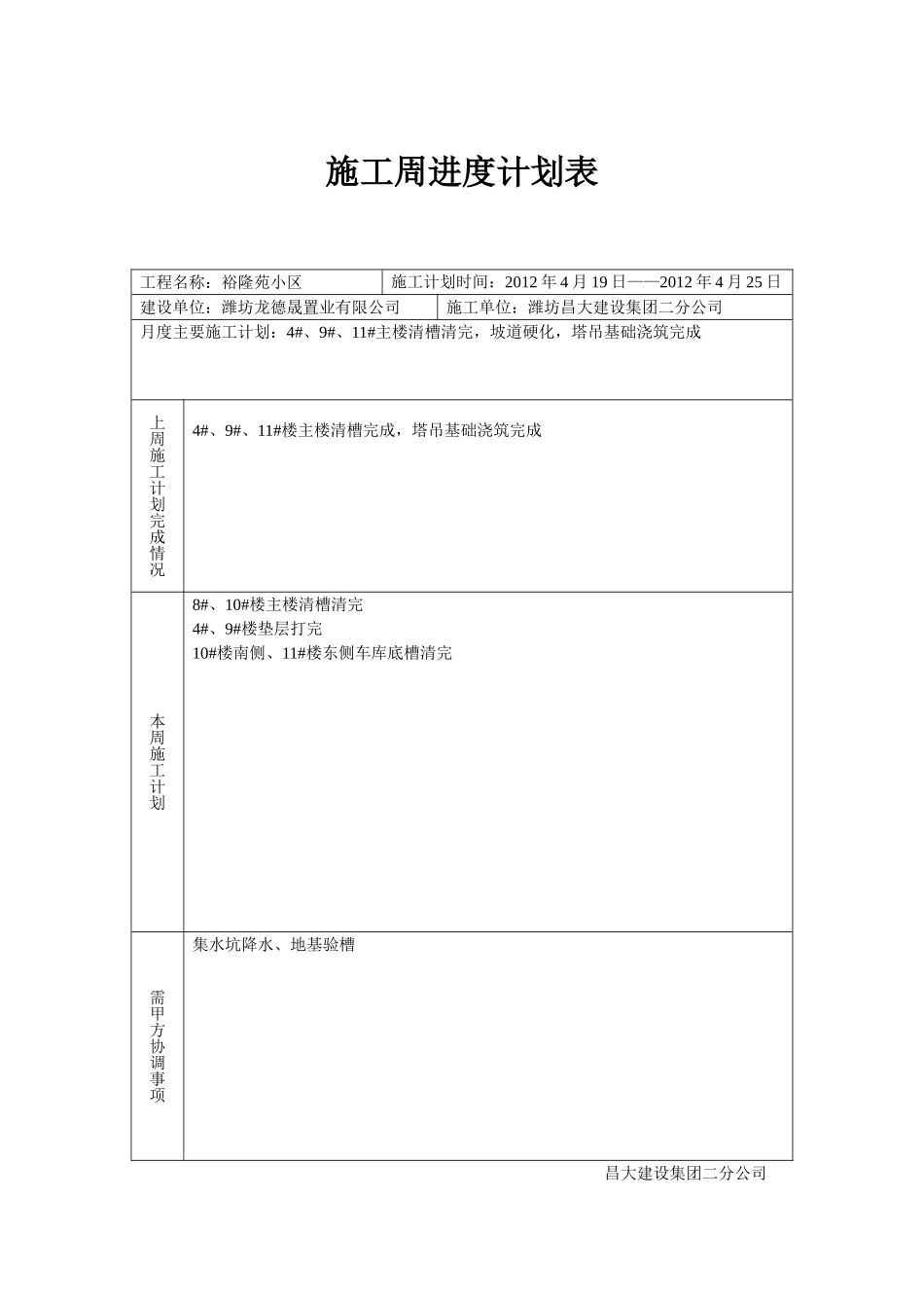 施工周进度计划表_第1页