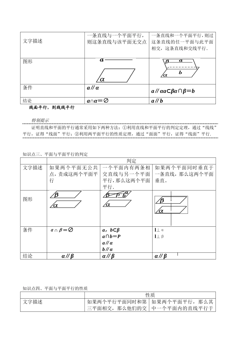 直线、平面平行的判定及其性质 教学设计_第2页