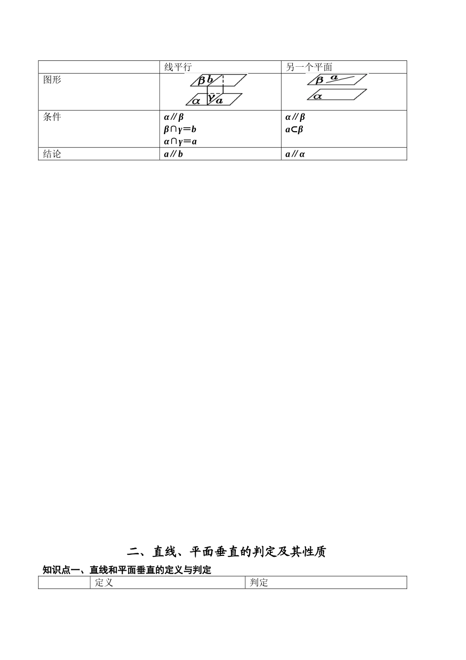 直线、平面平行的判定及其性质 教学设计_第3页