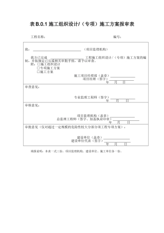施工组织设计（专项）施工方案报审表