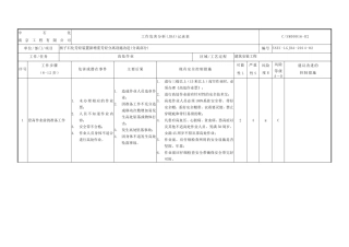 石化芳烃装置新增重芳烃分离设施改造(分离部分)