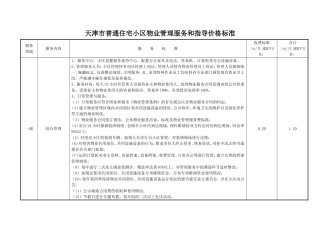 市普通住宅小区物业管理服务和指导价格标准
