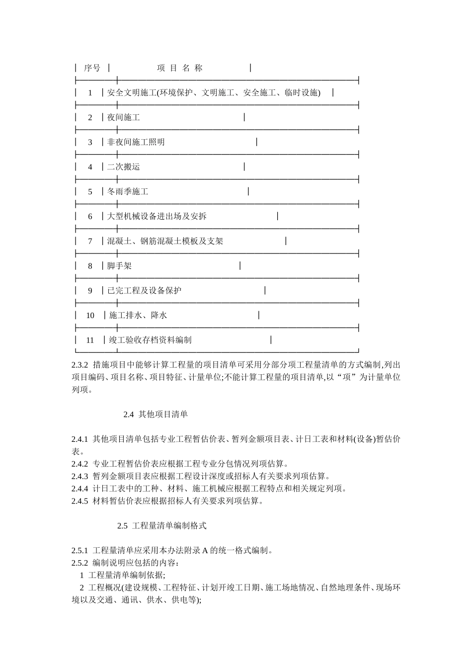 市建设工程计价办法_第3页