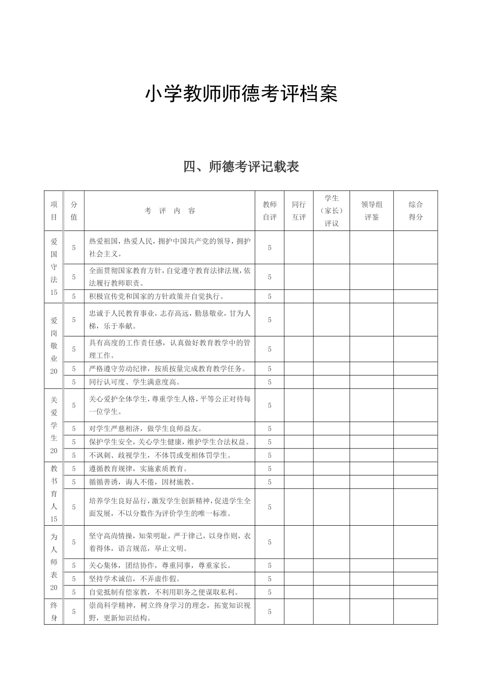 市中小学教师师德考评档案_第1页