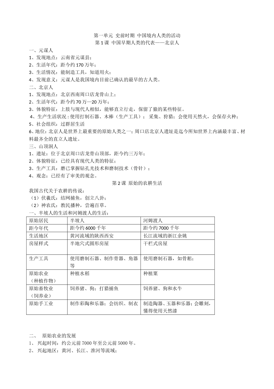 史前时期  中国境内人类的活动 全册知识点梳理汇总_第1页