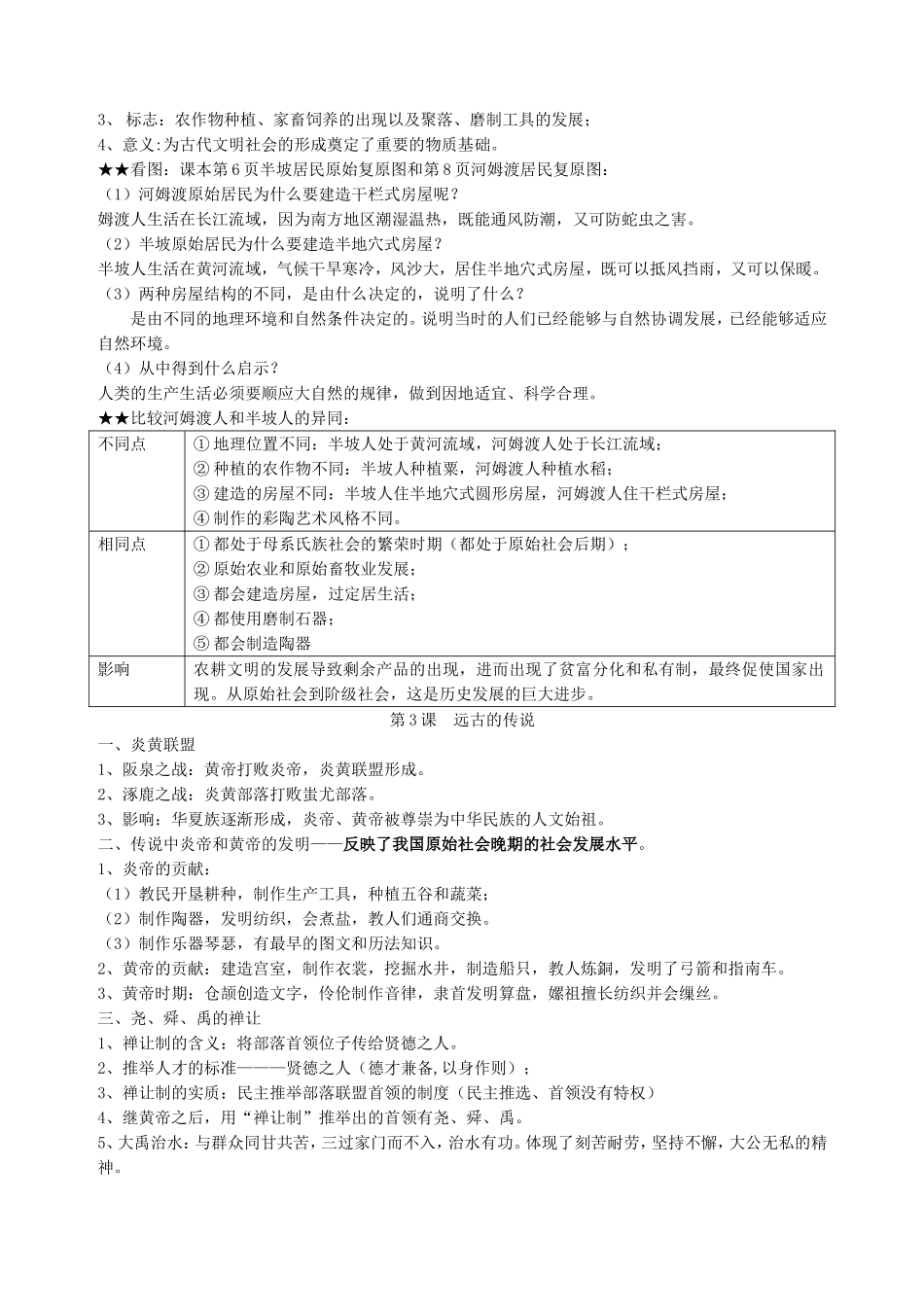 史前时期  中国境内人类的活动 全册知识点梳理汇总_第2页