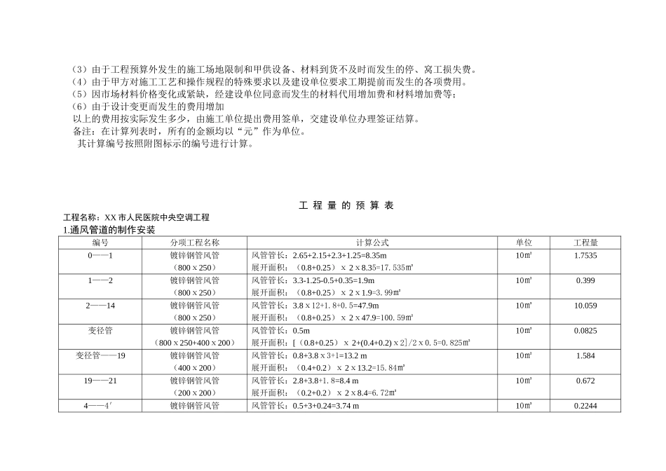 市人民医院中央空调风系统工程预算书_第2页