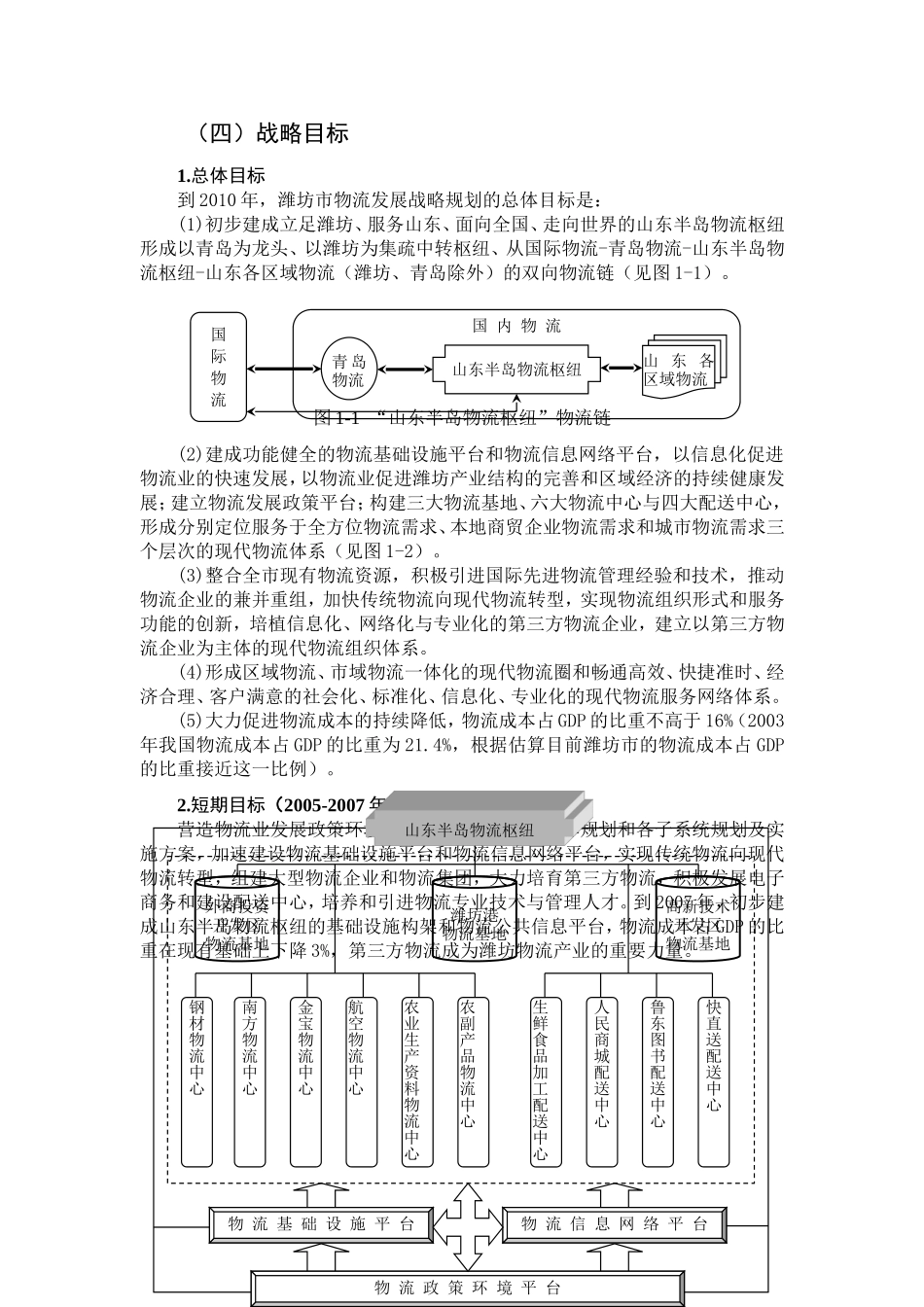 市物流发展战略规划纲要_第2页