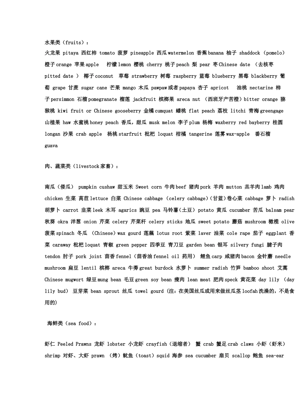 水果类（fruits）英语单词汇总_第1页