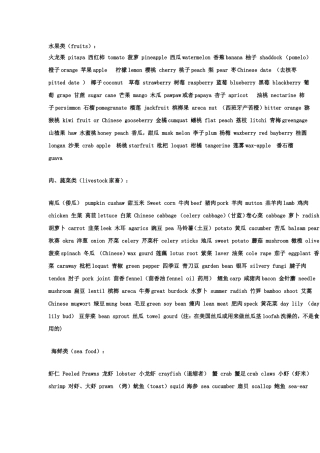 水果类（fruits）英语单词汇总