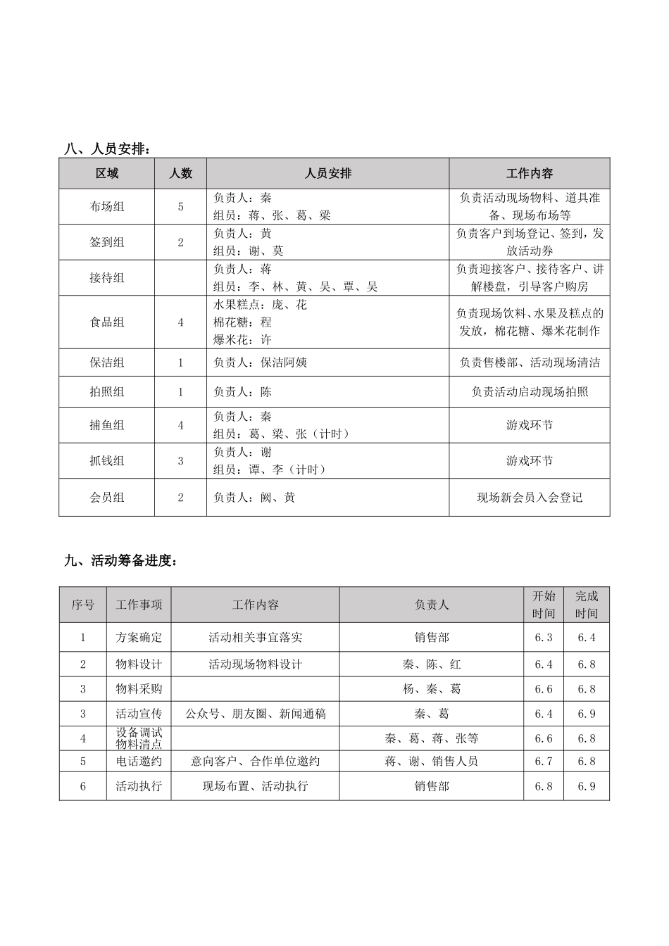 周末暖场抓鱼抓钱活动方案_第3页