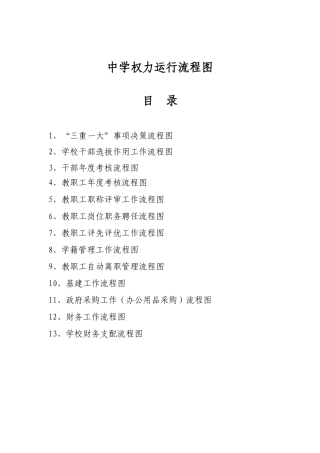 太和中学权力运行流程图