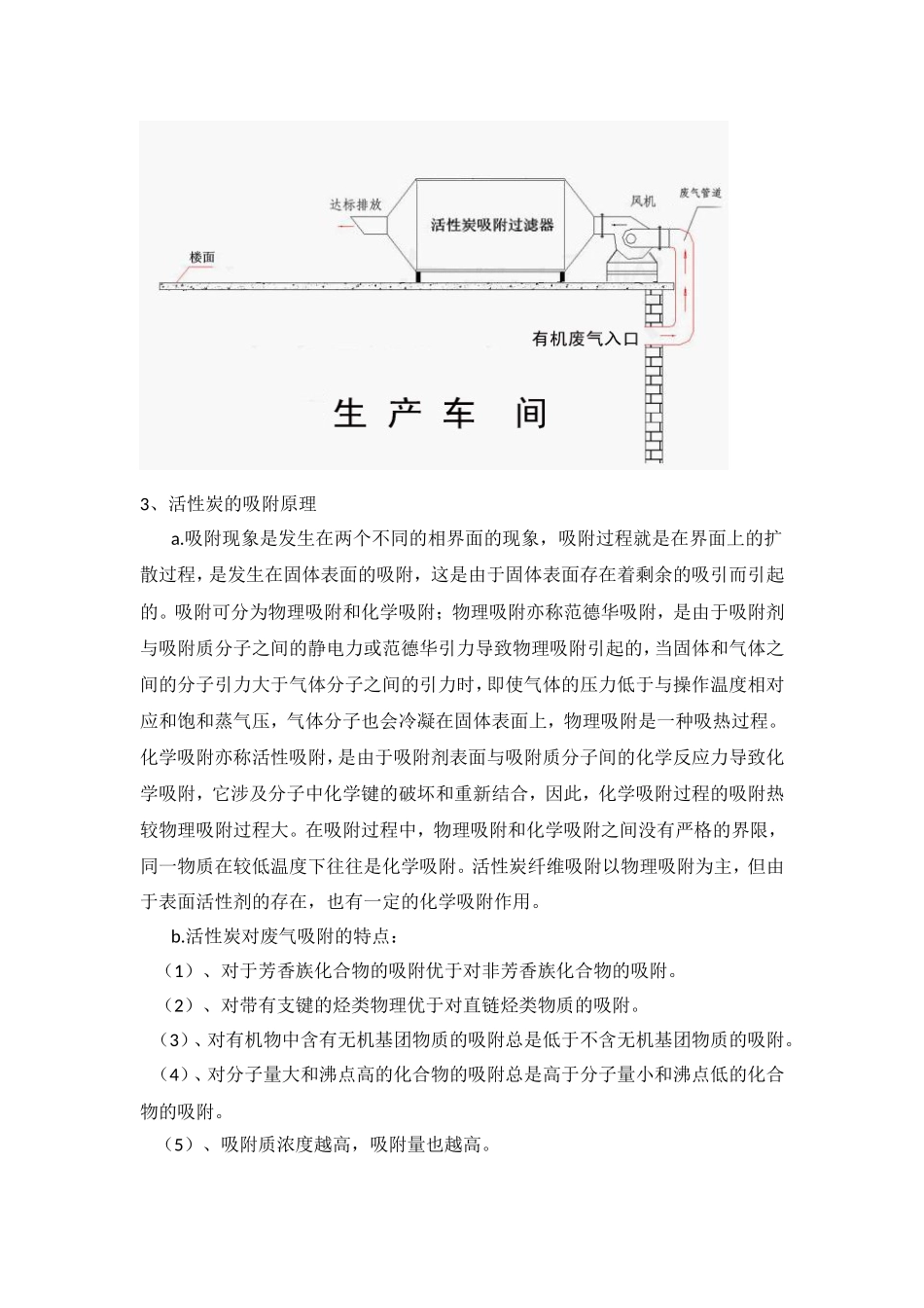 碳吸附有机废气治理_第2页