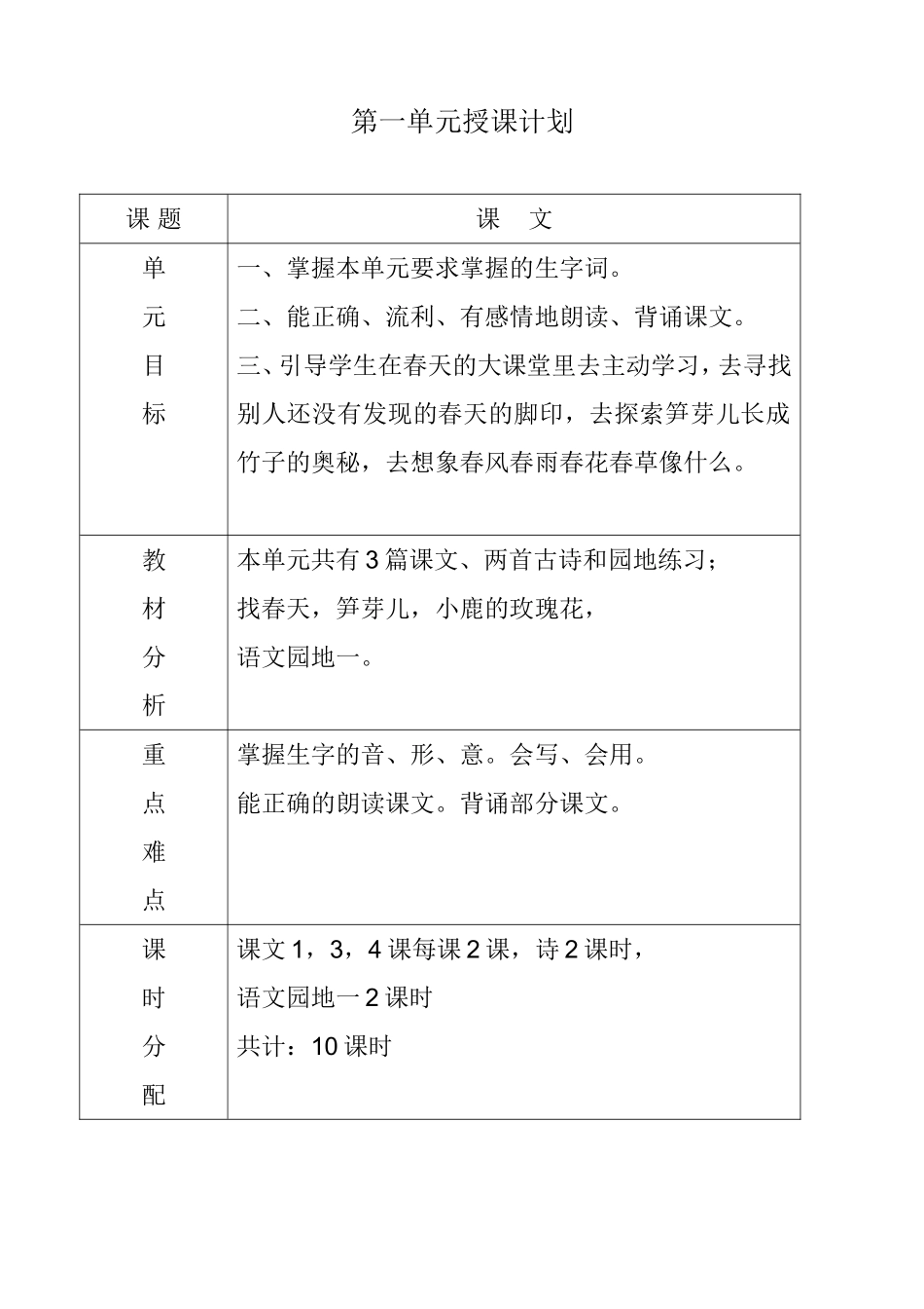 笋芽儿古诗两首找春天第一单元授课计划_第1页