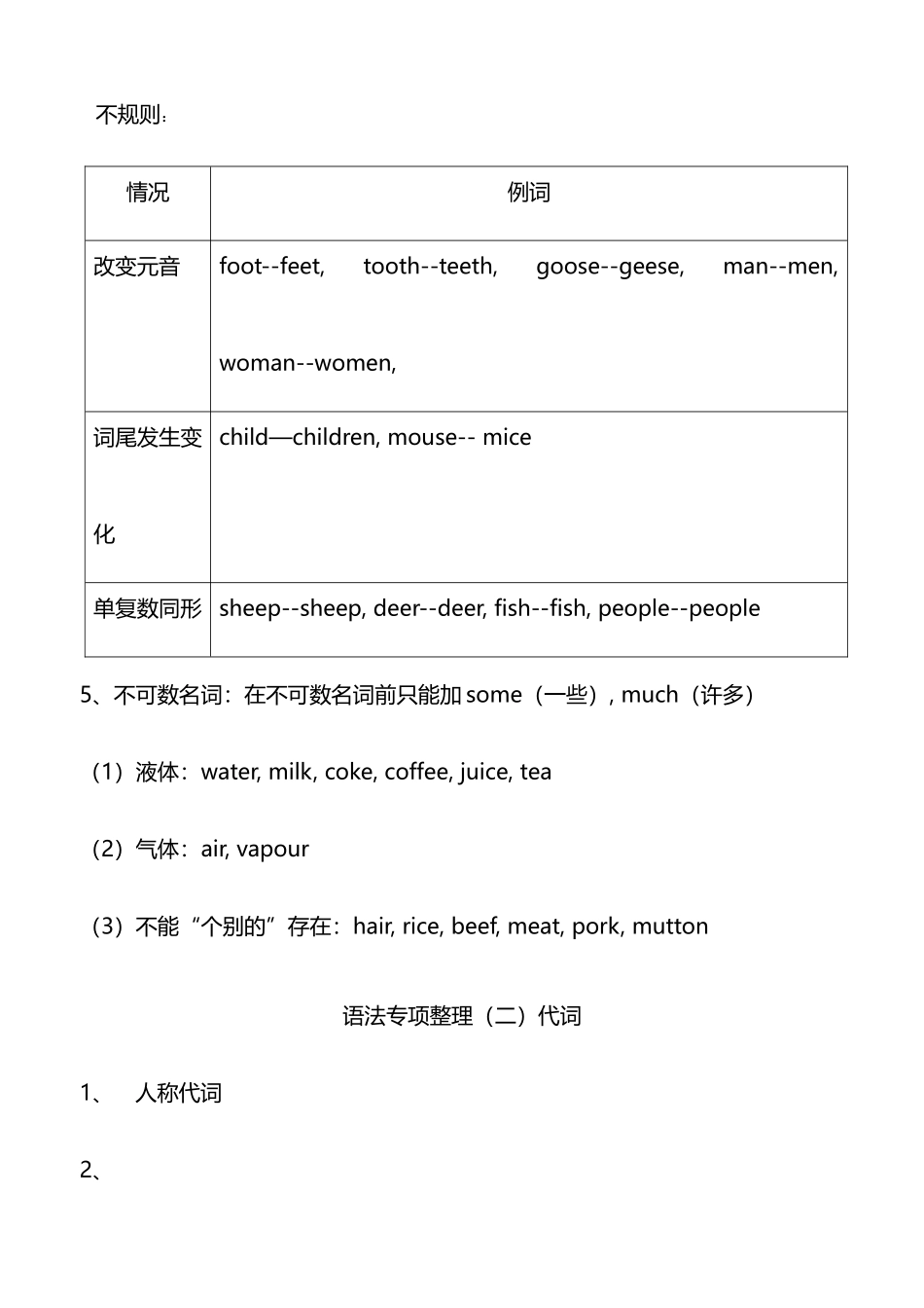 名词代词语法专项整理知识点梳理汇总_第3页