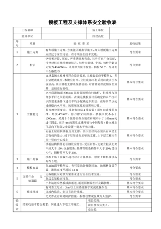 模板工程及支撑体系安全验收表