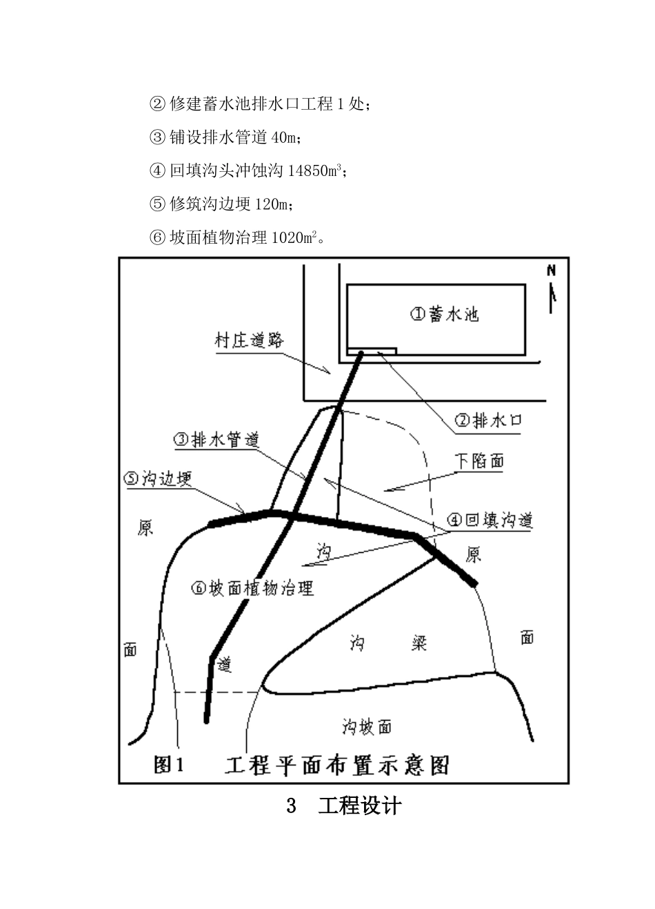 水土保持站乡镇村沟头防护工程施工设计_第2页