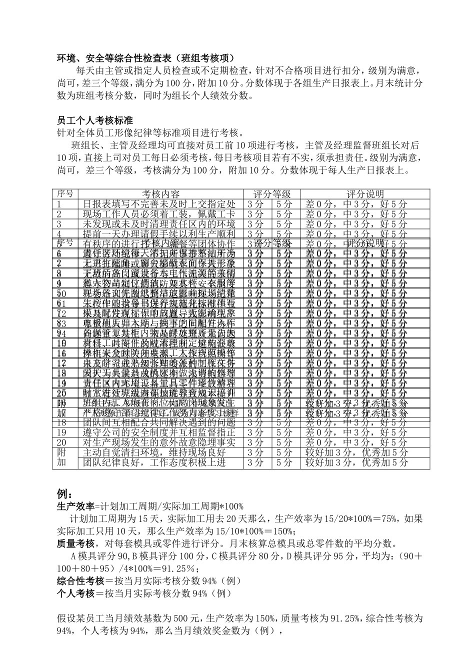 模具部绩效考核细则《试行》_第3页