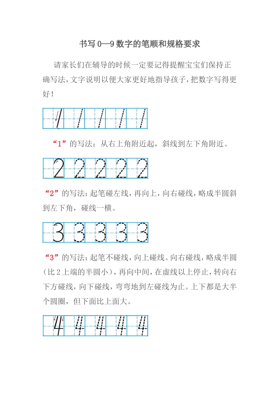 书写0—9数字的笔顺和规格要求_第1页