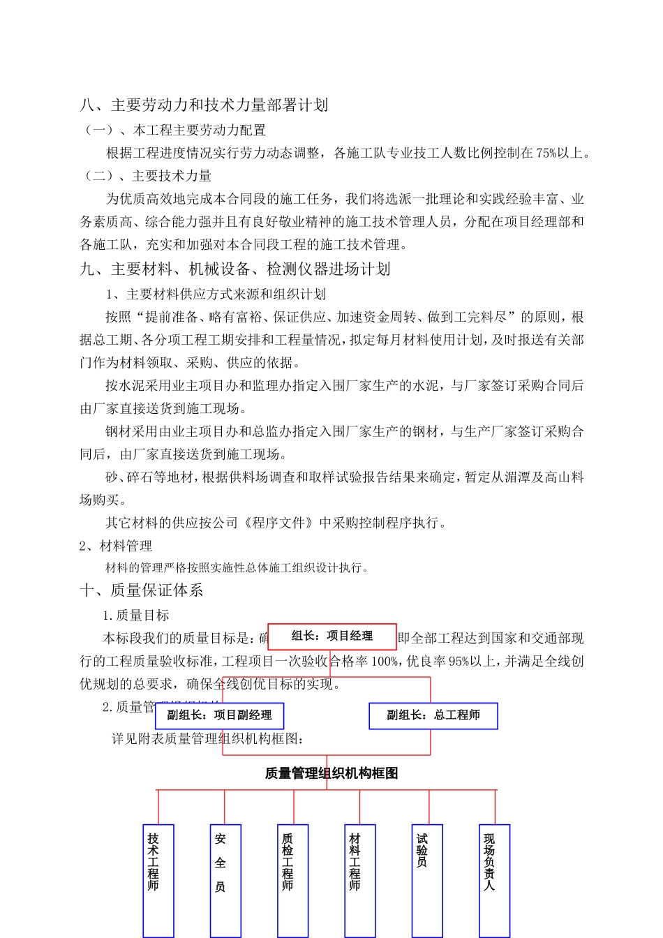 水稳碎石施工组织设计_第3页