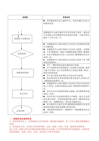投诉处理制度修订