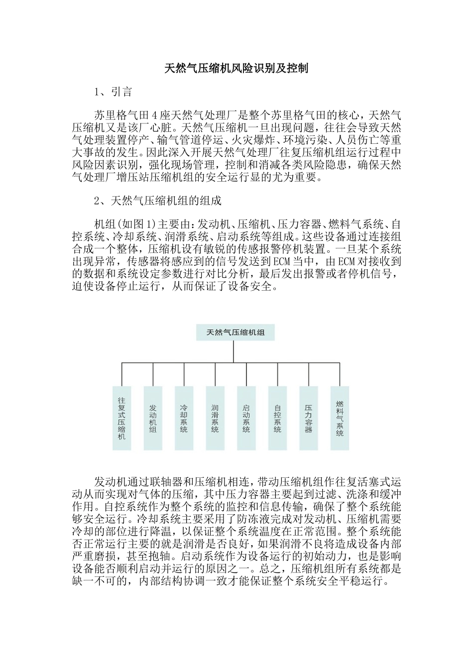 天然气压缩机风险识别及控制_第1页