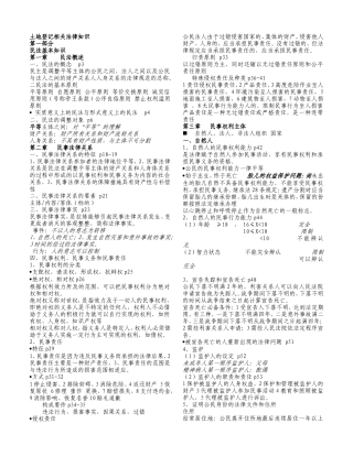 土地登记相关法律知识