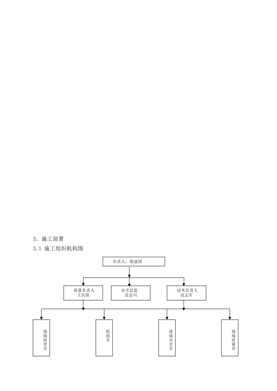 苏76-1集气站扩建工程施工方案_第3页