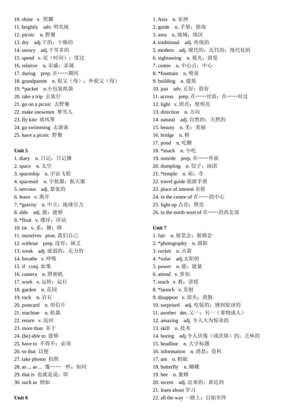 深圳初中英语单词总表（上海牛津版）_第2页