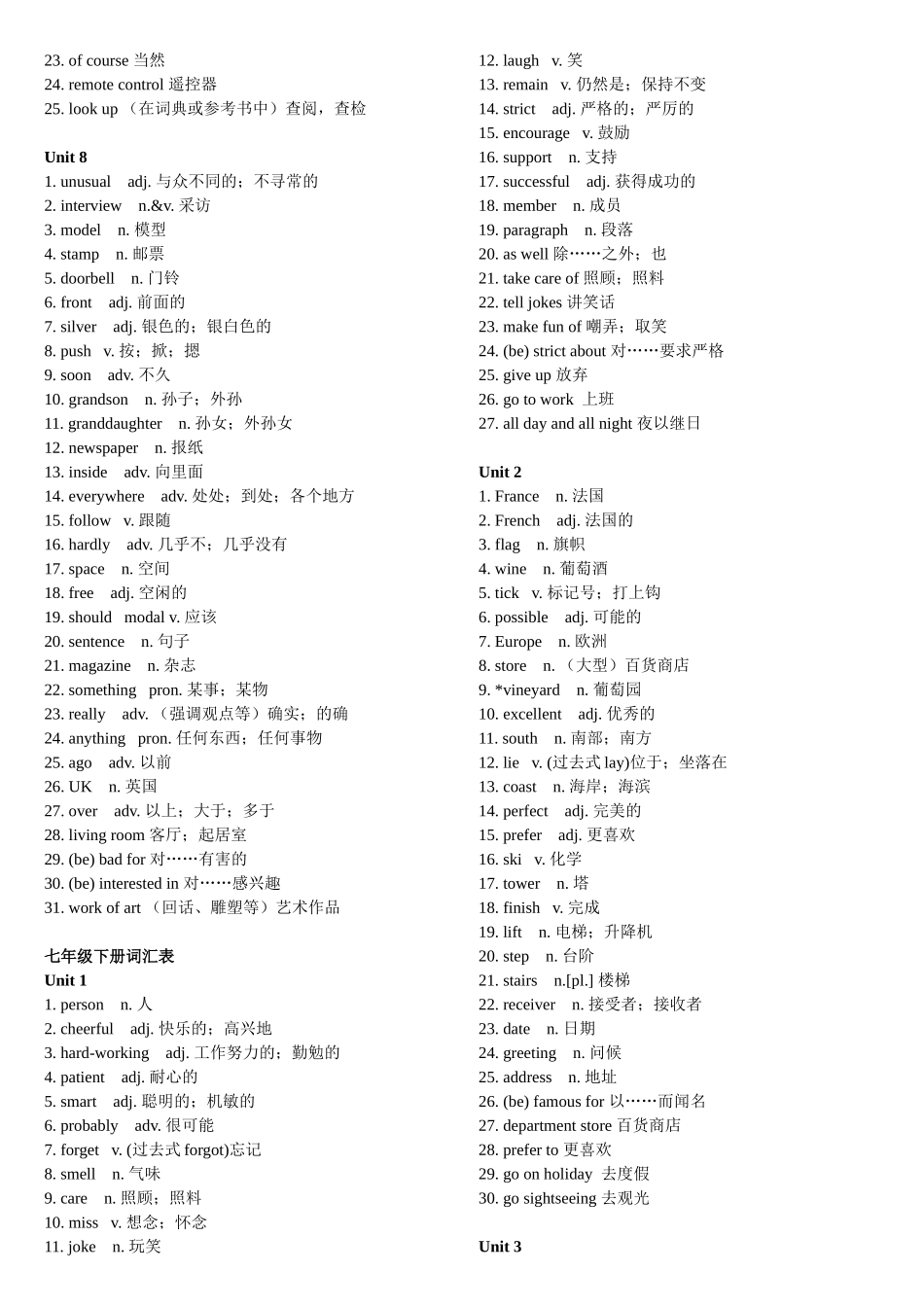 深圳初中英语单词总表（上海牛津版）_第3页