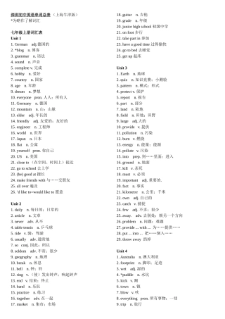 深圳初中英语单词总表（上海牛津版）