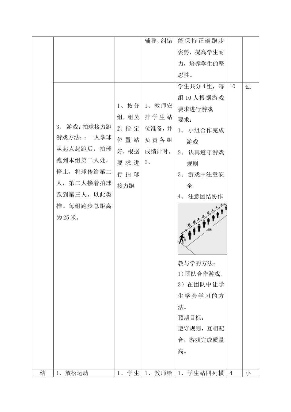 四年级50米跑教学设计_第3页