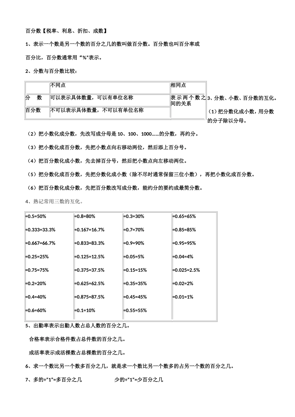 苏教版小学数学知识点归纳（汇总_第3页