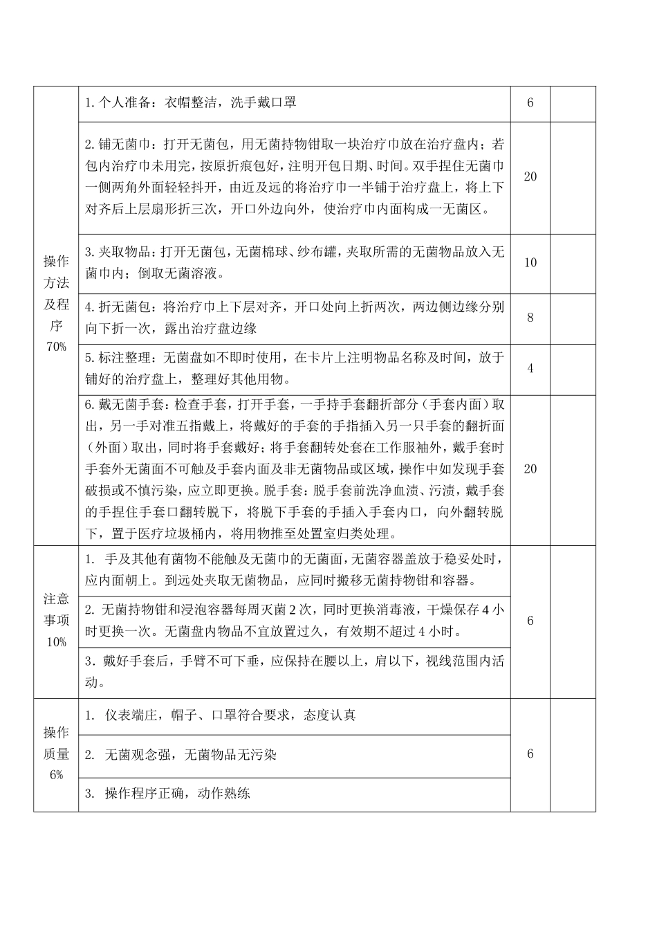 无菌技术操作流程_第3页