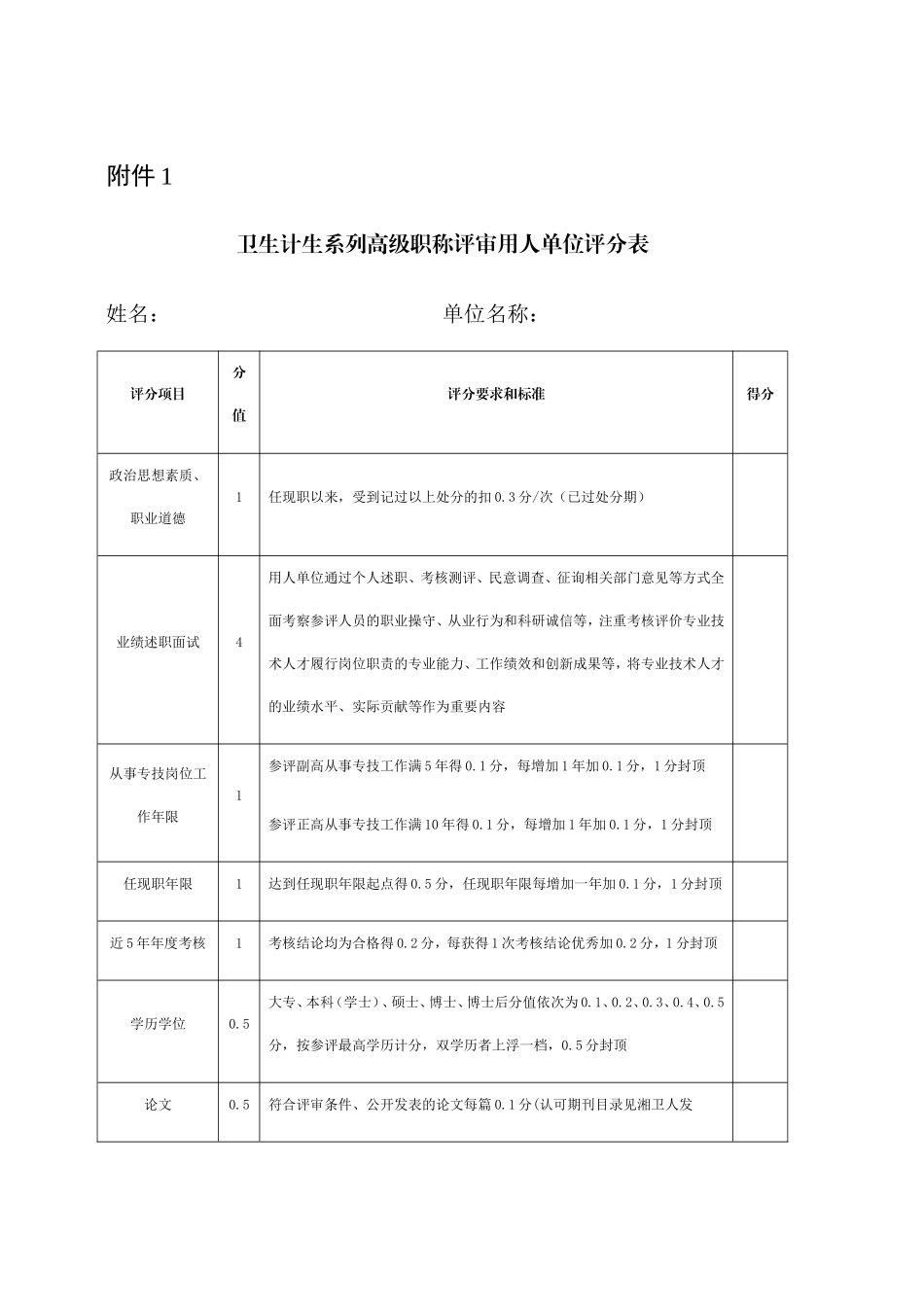 卫生计生系列高级职称评审用人单位评分表_第1页