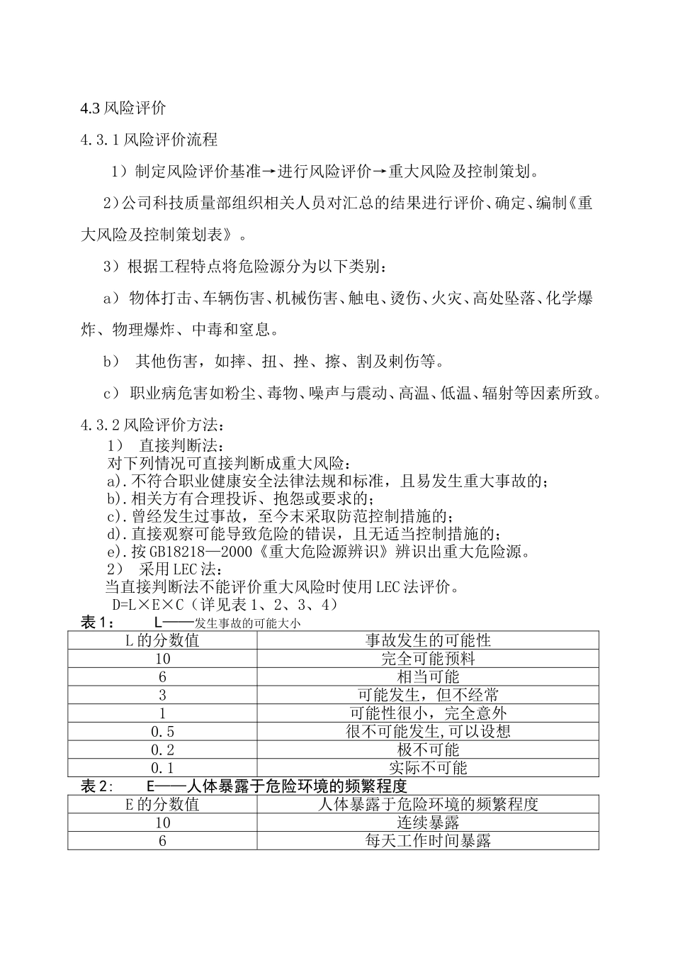 危险源辩识、风险评价及风险策划程序_第2页
