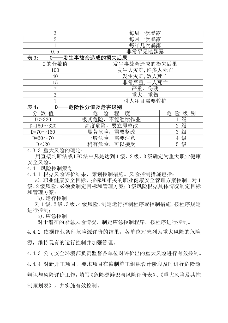 危险源辩识、风险评价及风险策划程序_第3页