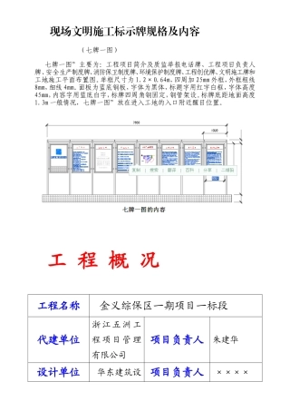 现场文明施工标示牌规格及内容