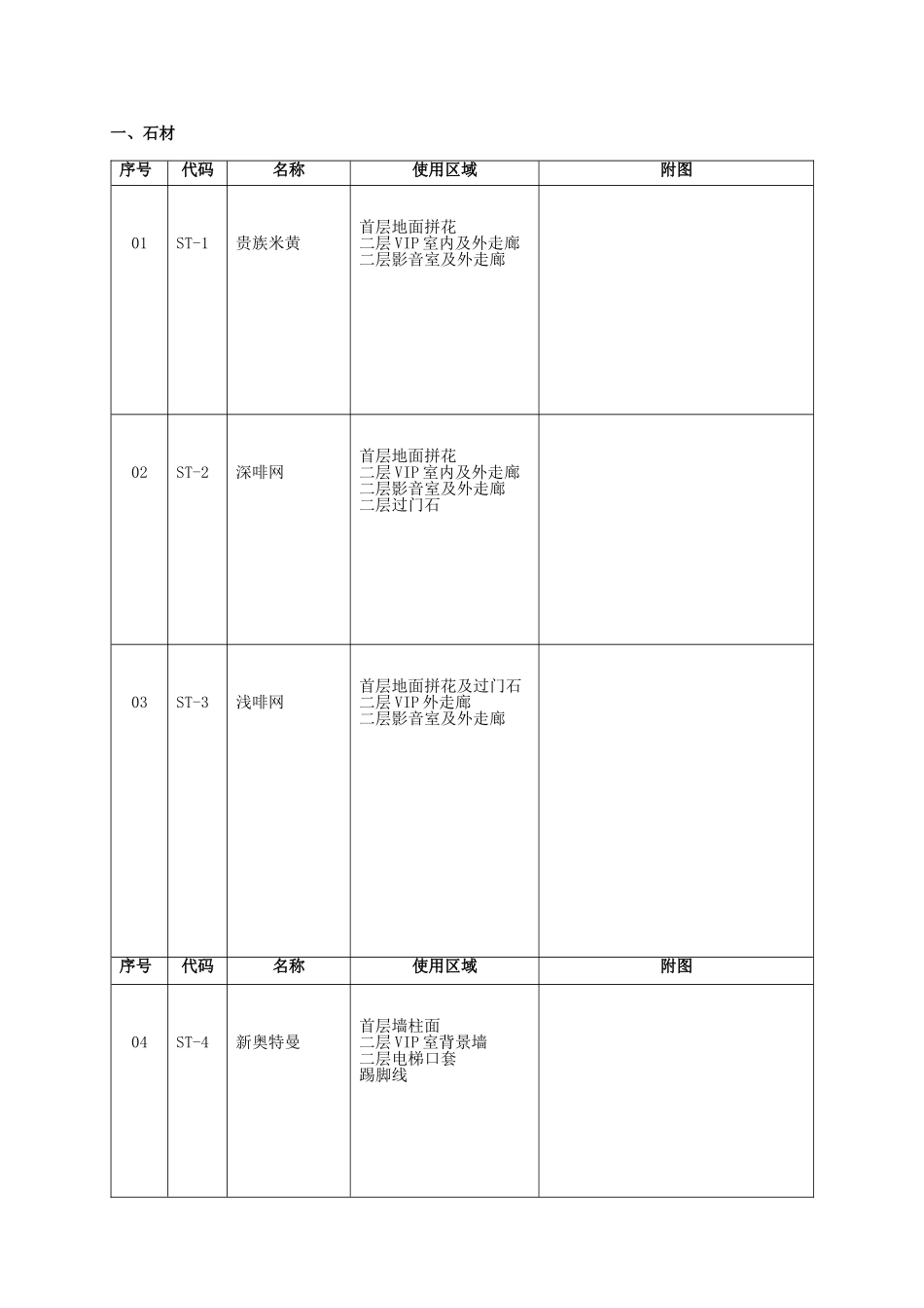 石材知识点梳理汇总_第1页