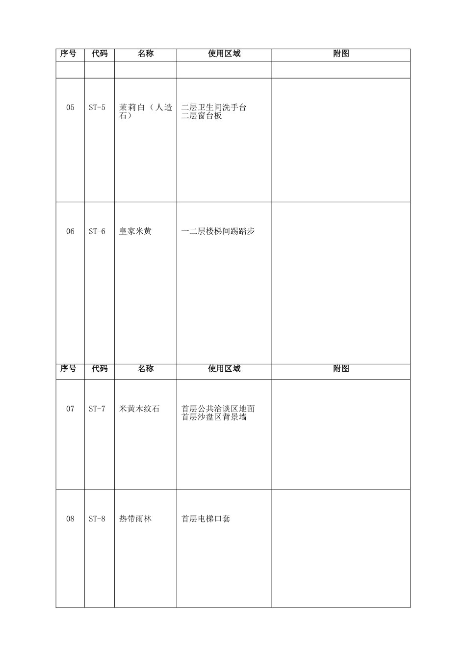 石材知识点梳理汇总_第2页