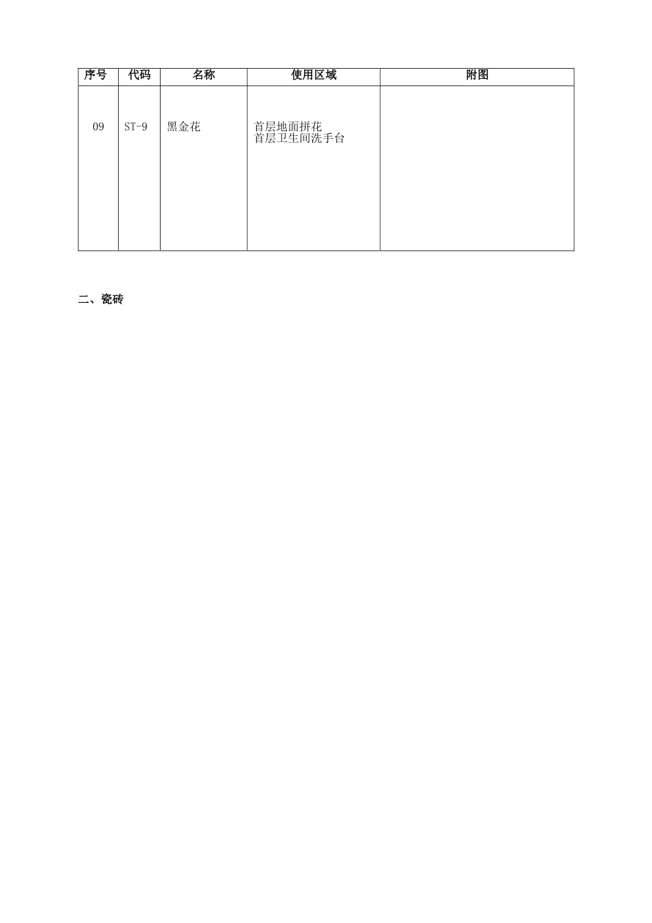 石材知识点梳理汇总_第3页