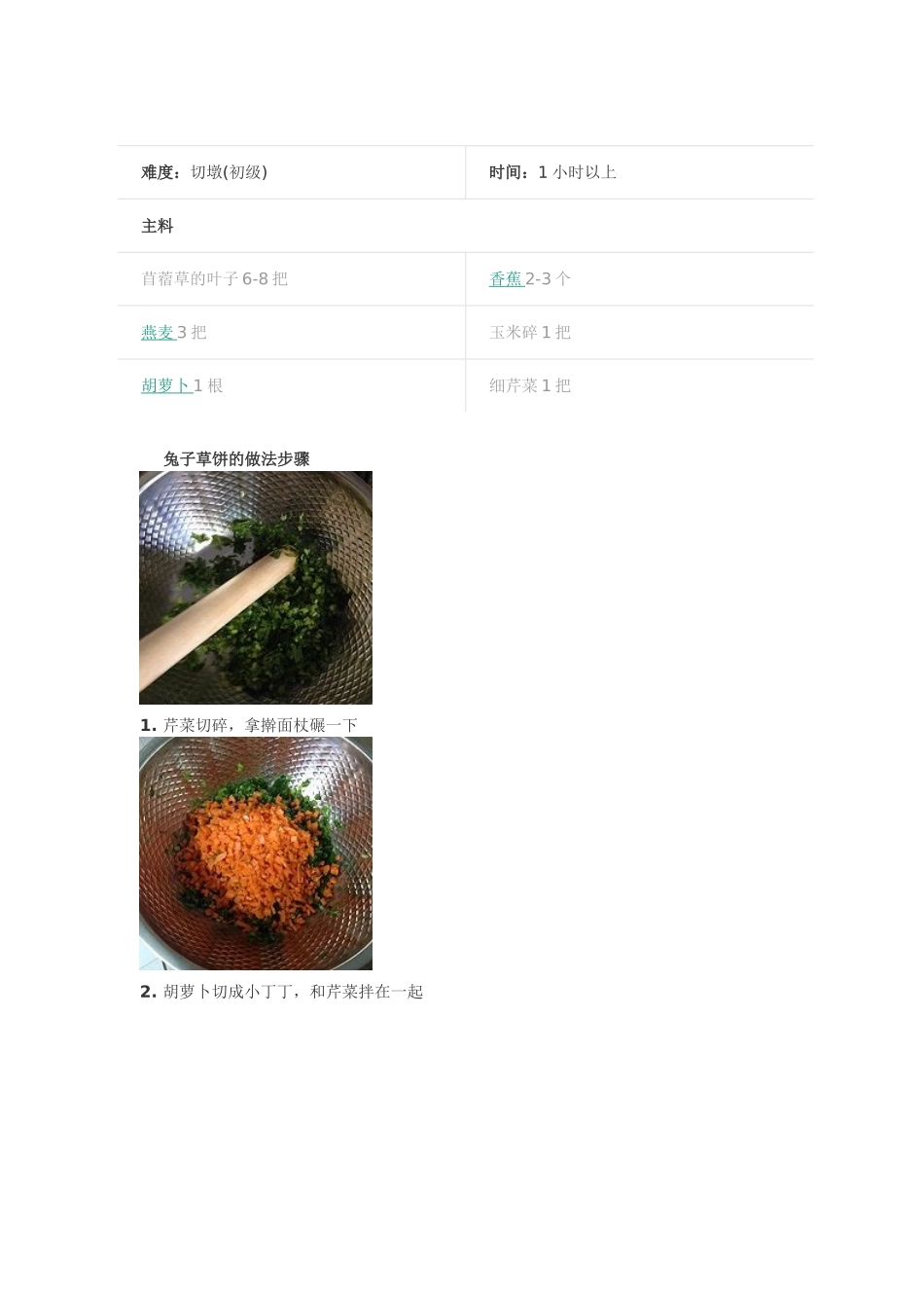 兔子草饼的做法步骤_第1页