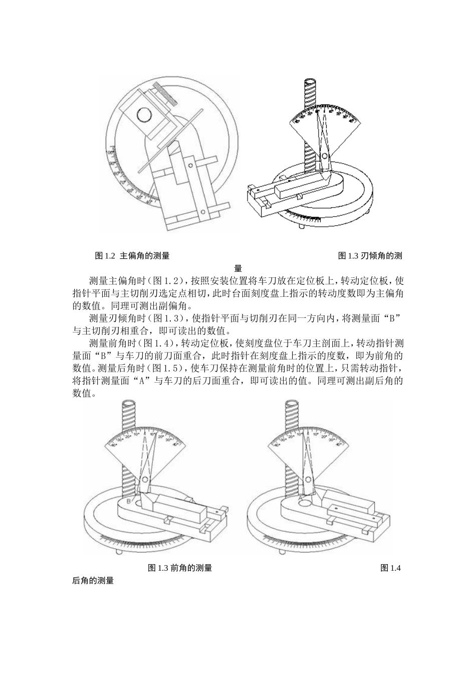 实验一刀具几何角度的测量 实验报告_第2页