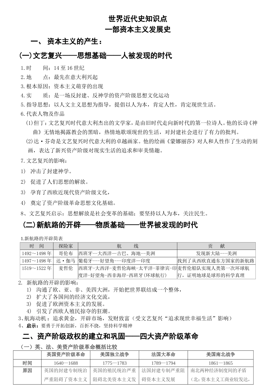 世界近代史知识点_第1页